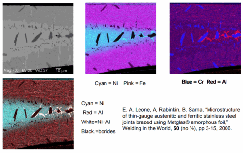Identification of Microstructure of Thin-Gauge Austenitic and Ferritic Stainless Steel Braze Joints