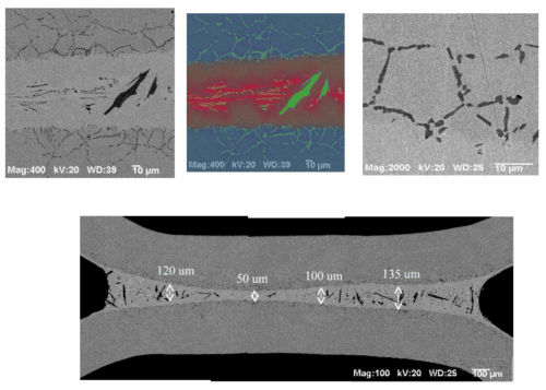 Example of EDX Mapping Analysis Across Braze Joint