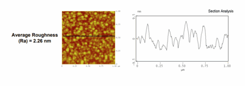 500 Å Metal Oxide on Silicon Wafer